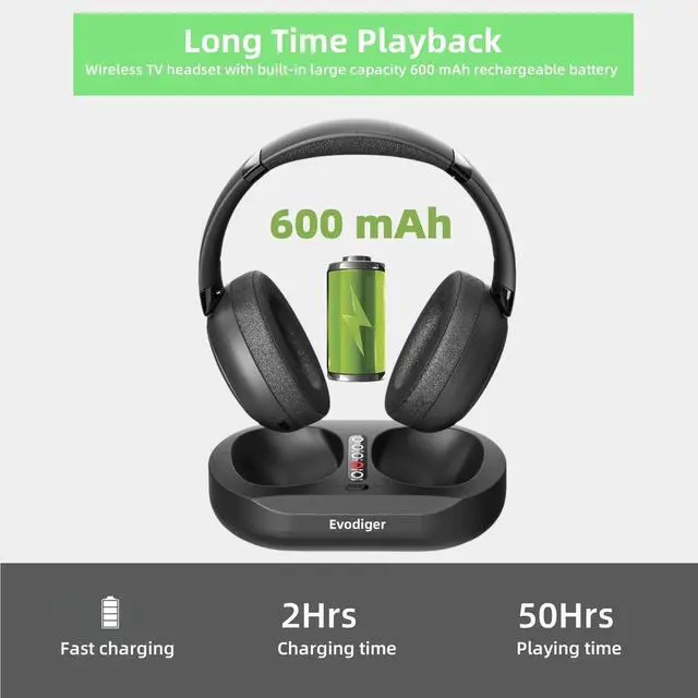Alt view image 6 of 7 - Wireless TV Headphones for Seniors, TV Headphones Wireless with Transmitter Charging Base, Comfortable Over-Ear, Long Battery Life, Easy Volume Control, Ideal for Elderly & Late-Night TV Watching