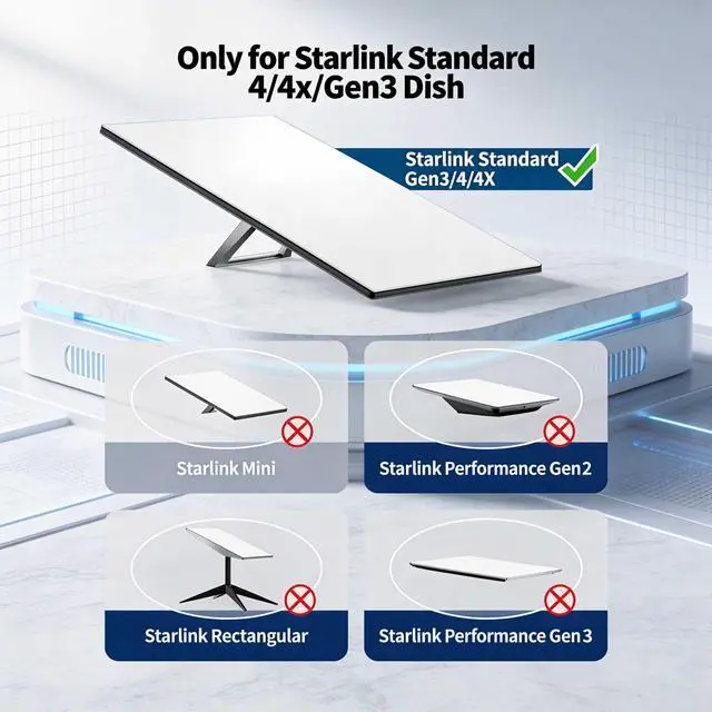 Alt view image 2 of 6 - Starlink Standard 4 Mount, 24" Heavy Duty Wall & Roof Pole Mounting Kit | Long Wall Mount with Adjustable Pipe Adapter, Pivot Base for Angle Adjustment, Fit Gen 4(V4),Gen 3(V3), Weatherproog Iron