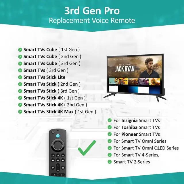 Alt view image 2 of 7 - Replacement Voice Remote Fit for All Fireseries TV Cube/Stick, Compatible with Firestick 4K Max/4K (1st/2nd Gen), TV Stick (2nd/3rd Gen)/Lite/HD, and for All TCL, Insignia-Toshiba-Pioneer Smart-TVs