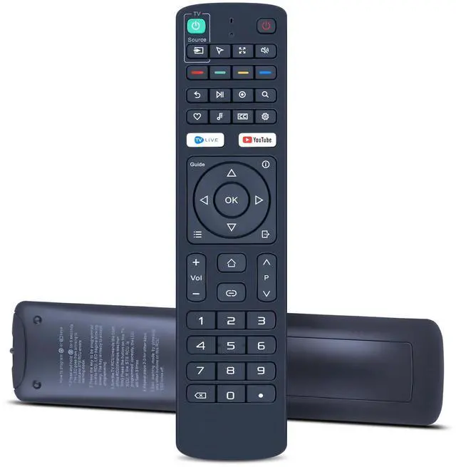 Main image of Replacement Remote Control for Aceconn TV Plus Pro Ultimate 4K UHD Media Streamer