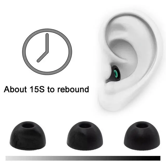 Alt view image 2 of 3 - Replacement Foam Ear Tips for JBL Endurance Peak 4/Peak 3/Peak II | Earbuds Tips, 3 Pairs (S/M/L) Gray/White