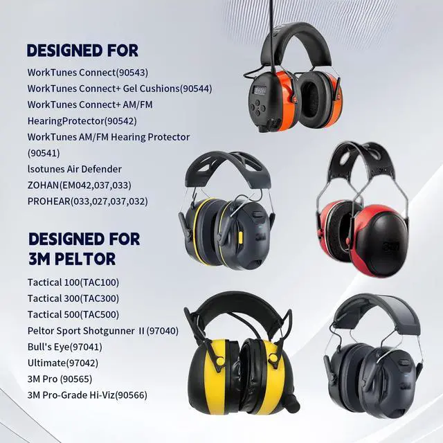 Alt view image 3 of 5 - Upgraded Replacement Foam Ear Pads for 3M WorkTunes Connect (90543, 90544, 90542, 90541, 90507) & ZOHAN EM042 Radio Headphones (037, 027, 033) Comfortable Hearing Protection Cushions (2-Pack)