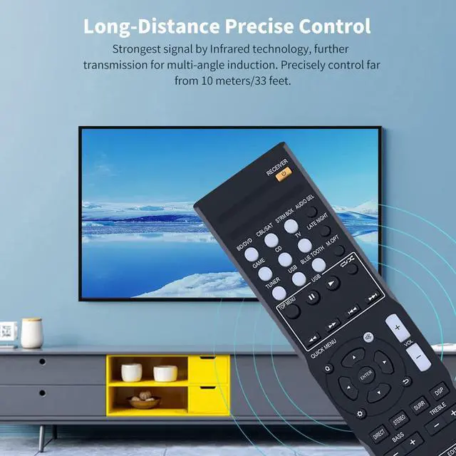 Alt view image 3 of 5 - Replacement Remote Control RC-928R for Onkyo RC-909R TX-SR353 TX-SR373 HT-S3900 A/V Receiver