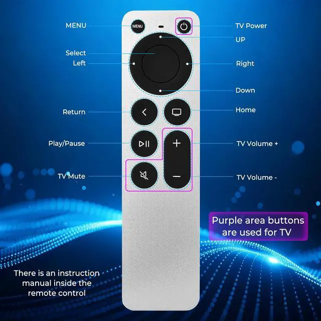Alt view image 7 of 7 - Replacement Apple TV Remote Control for Apple TV 4K Remote Gen 1 2 3 4 HD A2169 A1842 A1625 A1427 A1469 A1378 A1218 with TV Control Function