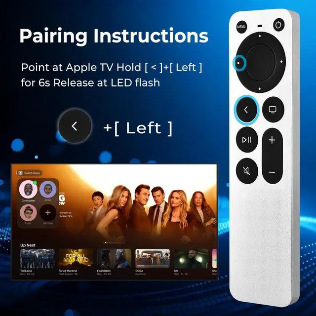 Alt view image 5 of 7 - Replacement Apple TV Remote Control for Apple TV 4K Remote Gen 1 2 3 4 HD A2169 A1842 A1625 A1427 A1469 A1378 A1218 with TV Control Function
