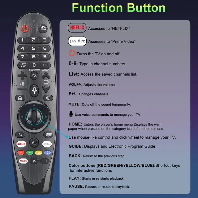 Alt view image 7 of 7 - for LG-Magic-TV-Remote, for Most 2019-2025 LG Remote Control for Smart TVs with Voice and Pointer Function, MR20GA, Air Mouse, 3 Shortcut Buttons