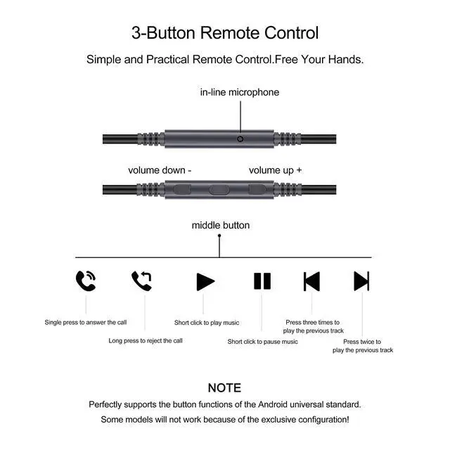 Alt view image 2 of 7 - Audio Cable Replacement with in-Line Mic and Remote Volume Control - Compatible with Sennheiser HD525 HD545 HD565 HD580 HD600 HD650 Headphone and iPhone iPod ipad Apple Devices