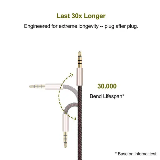 Alt view image 6 of 7 - Audio Cable Replacement with in-Line Mic and Remote Volume Control - Compatible with Sennheiser HD525 HD545 HD565 HD580 HD600 HD650 Headphone and iPhone iPod ipad Apple Devices