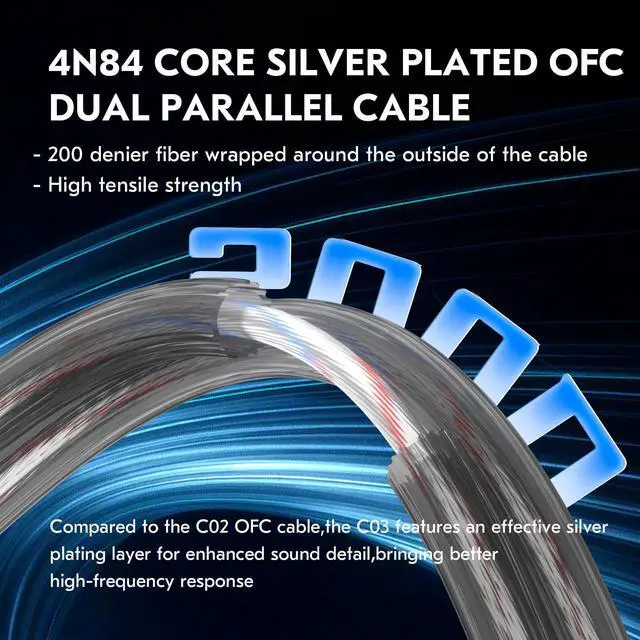 Alt view image 4 of 7 - 3.9ft C03 USB-C Balanced IEM Cable with Mic | 4N Silver-Plated OFC Headphone Cable Earbuds Wire for EDX PRO/Castor/ZS10 PRO/ZST PRO X/ZSN PRO X/ZS12 PRO X