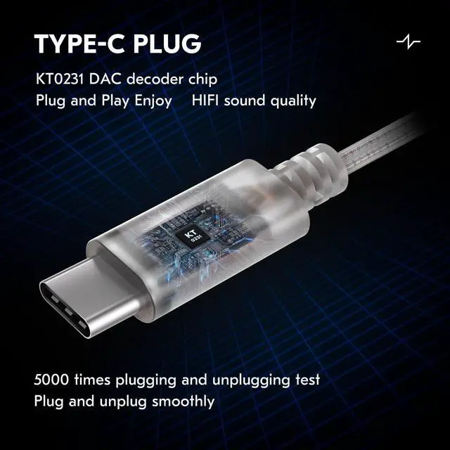 Alt view image 5 of 7 - 3.9ft C03 USB-C Balanced IEM Cable with Mic | 4N Silver-Plated OFC Headphone Cable Earbuds Wire for EDX PRO/Castor/ZS10 PRO/ZST PRO X/ZSN PRO X/ZS12 PRO X