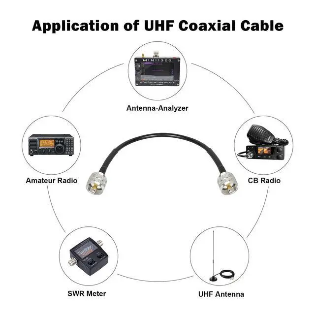 Alt view image 5 of 6 - RG8x Jumper Cable 1ft,3 Pack CB Coax Cable PL259 UHF Connector 50 ohm Low Loss for Ham Radio,Antenna Analyzer,Dummy Load,SWR Meter