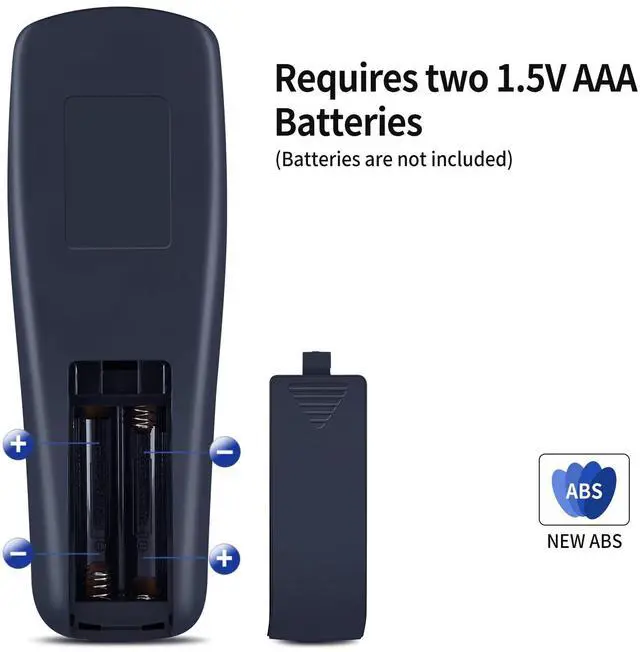 Alt view image 2 of 2 - Replacement Remote Control for FEIERDUN FEDVP-TLA-BK, for EILISON, for ADVENOR, for ROTAI ETF023CW ROTVP003-P, Vibration Plate Exercise Machine