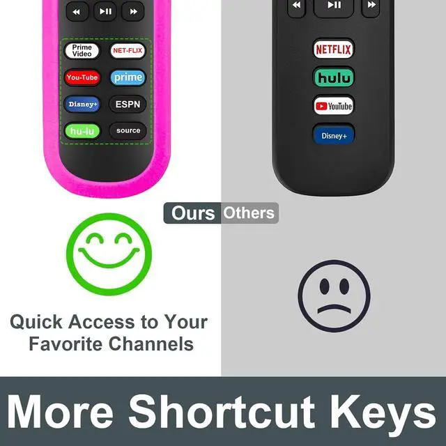 Alt view image 5 of 7 - Pack of 2 IR Remote for Roku TV Remote, for All Roku Built-in TV, for TCL/Onn/Insignia/Hisense/Element/Sharp/Haier/Hitachi/LG/Sanyo/JVC/Magnavox/RCA/Philips/Westinghouse with Anti-Lost Cover