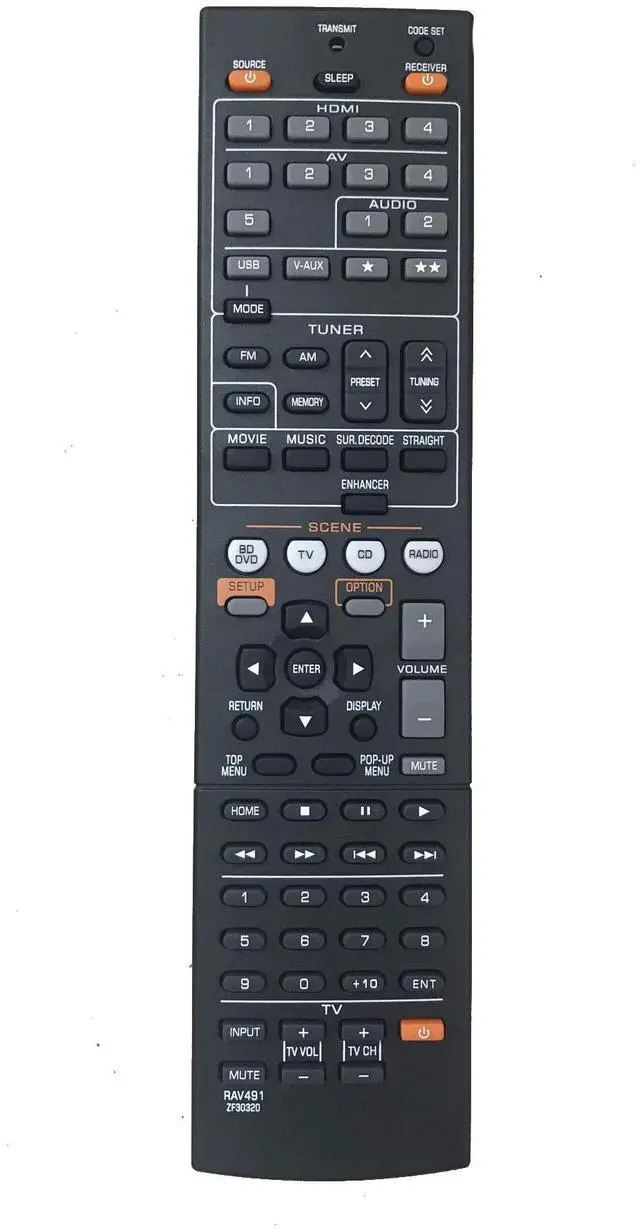 Main image of Replacement Remote Control for Yamaha RX-V765 RX-V665 HTR-3067 HTR-5064 YHT-4910U RX-V377 YHT-595BL AV Receiver