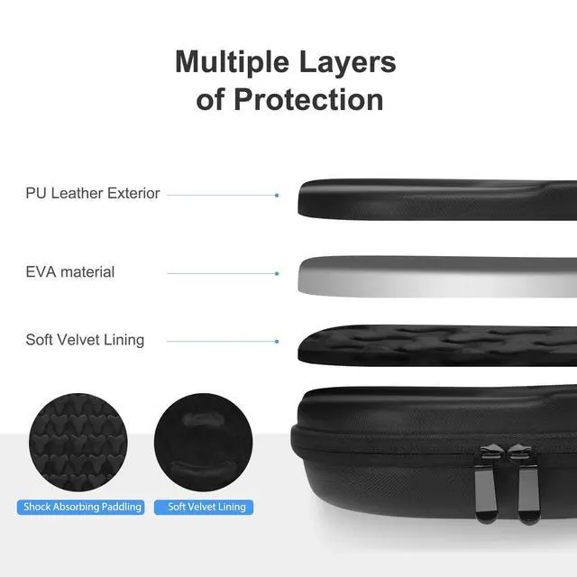 Alt view image 3 of 7 - Hard Travel Case with AirPods Max Bose 700/QC35 II | Compatible with Sony WH1000XM5/WHCH710N/WH1000XM4/WHXB900N/WHXB910N Wireless Noise Cancelling Headphones, Black