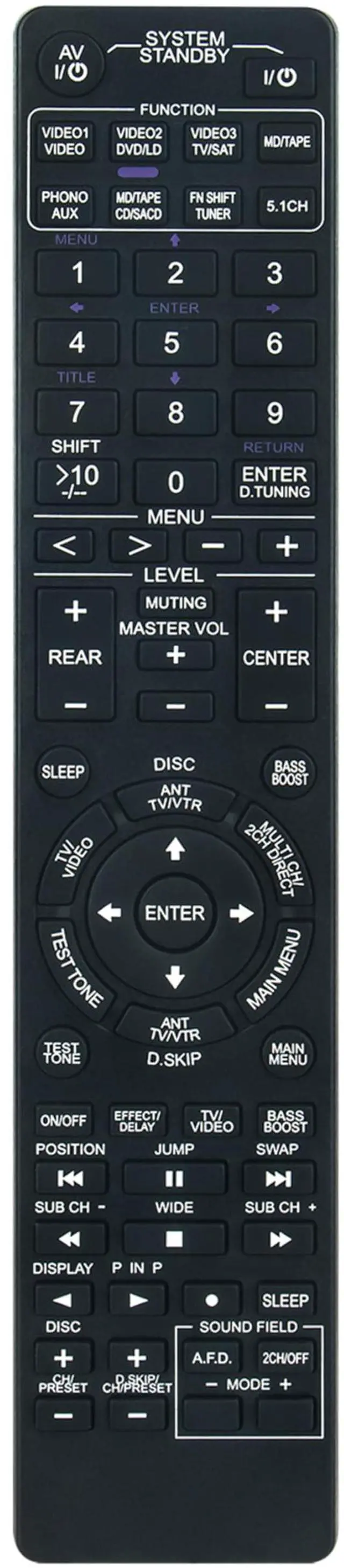 Main image of RM-U303 RM-U305 Replace Remote Control fit for Sony AV System FM Stereo | FM-AM Receiver STR-SE391 STR-DE345 STR-DE335 STR-DE675 STR-DE575 STR-DE475 STR-K502P STR-K502 HT-DDW830 HT-5100D DAV-L8100