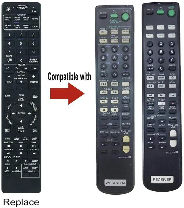 Alt view image 4 of 6 - RM-U303 RM-U305 Replace Remote Control fit for Sony AV System FM Stereo | FM-AM Receiver STR-SE391 STR-DE345 STR-DE335 STR-DE675 STR-DE575 STR-DE475 STR-K502P STR-K502 HT-DDW830 HT-5100D DAV-L8100