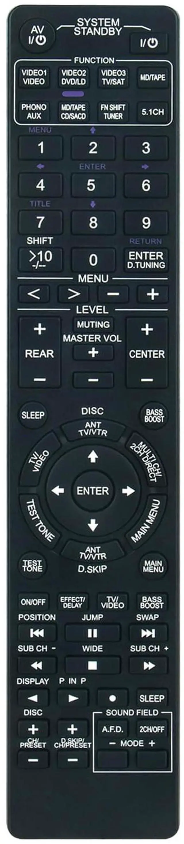 Alt view image 6 of 6 - RM-U303 RM-U305 Replace Remote Control fit for Sony AV System FM Stereo | FM-AM Receiver STR-SE391 STR-DE345 STR-DE335 STR-DE675 STR-DE575 STR-DE475 STR-K502P STR-K502 HT-DDW830 HT-5100D DAV-L8100