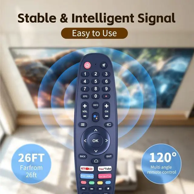 Alt view image 4 of 7 - EC32V2HA EC40V2FA Remote for Caixun Android TV, for SANSUI/BLAUPUNKT/ARRQW | No Setup Required