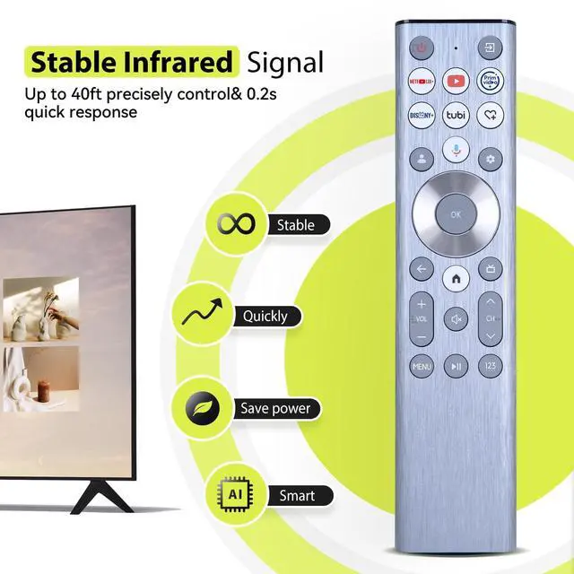 Alt view image 3 of 7 - ERF6A80 Replacement Voice Backlit TV Remote Control Intended for Hisense, for Hisense U6 U7 U8 A7 Series Mini-LED ULED 4K UHD Google Smart TV