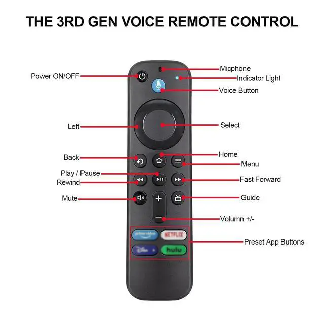 Alt view image 6 of 7 - Replacement Voice Remote Control L5B83G Compatible with Fire Smart TVs Cube (3rd Gen), Smart TVs Stick 4K (2nd & 3rd Gen), Smart TVs Stick (3rd Gen)