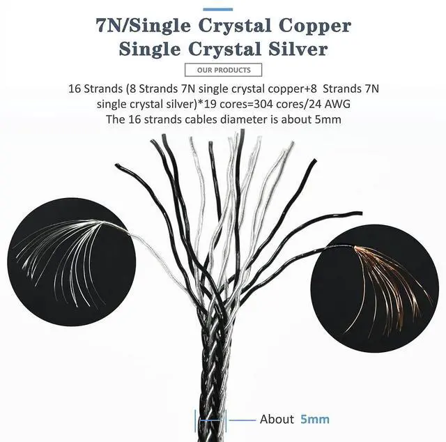 Alt view image 6 of 7 - 3.5mm Stereo Male to 4.4mm Balanced Female Headphone Adapter Cable 7N Single Crystal Copper/Silver Headphone Jack Convert Cable