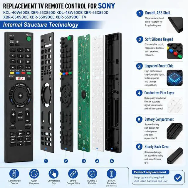Alt view image 4 of 6 - Replacement TV Remote Control for Sony KDL-40W600B XBR-55X850D KDL-48W600B XBR-65X850D XBR-65X900E XBR-55X900EXBR-65X900F TV Model Numbers