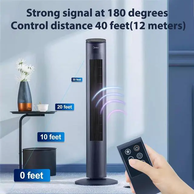 Alt view image 4 of 7 - New Replace Remote Control fit for PELONIS Oscillating Tower Fan FZ10-19JR PFT40A4AGB PFS45A5BBB, for Midea FZ1018TRB, ANSIO Tower Fan
