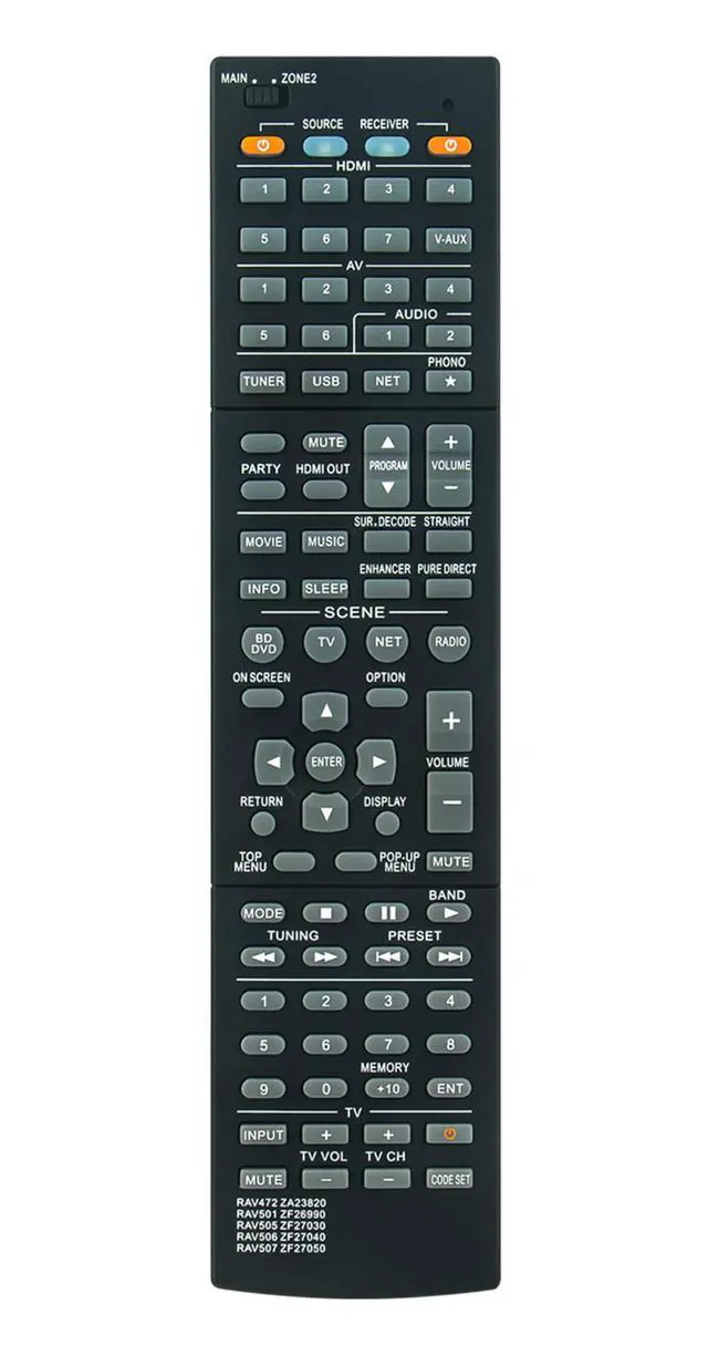 Alt view image 5 of 7 - RAV501 ZF26990 Replace Remote Control fit for Yamaha AV Receiver RX-A730 | RX-V675 TSR-6750 HTR-6066 RAV472 RAV505 RAV506 RAV507 ZA23820 ZF27030 ZF27040 ZF27050