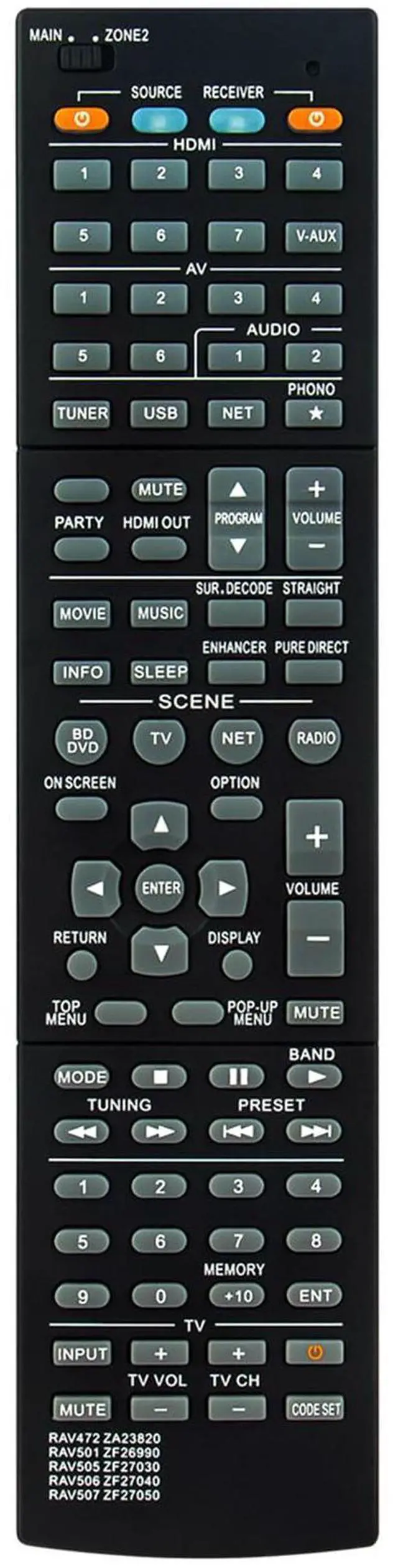 Main image of RAV501 ZF26990 Replace Remote Control fit for Yamaha AV Receiver RX-A730 | RX-V675 TSR-6750 HTR-6066 RAV472 RAV505 RAV506 RAV507 ZA23820 ZF27030 ZF27040 ZF27050