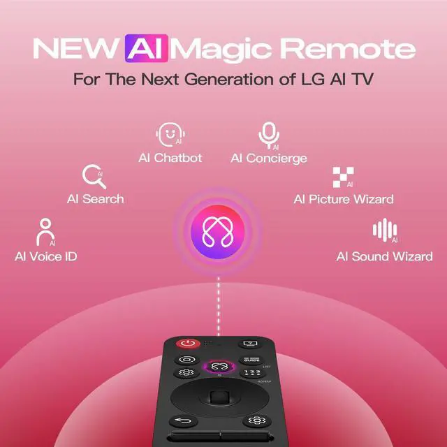Alt view image 3 of 7 - for LG AI Magic Remote Control, MR25GA Replacement for LG-TV-Remote with AI, Pointer and Voice Function, Compatible with UHD OLED QNED NanoCell Webos 4K 8K Smart TV (2025 Models)