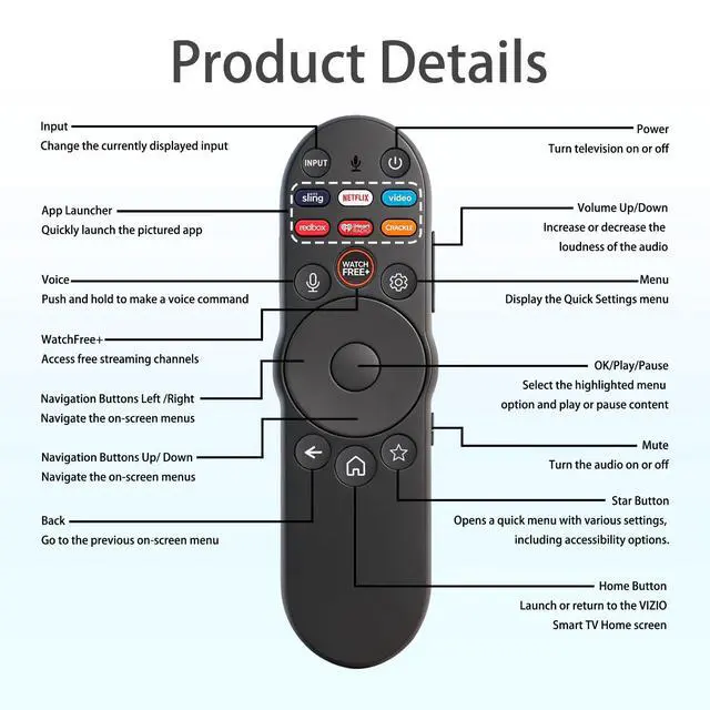 Alt view image 2 of 2 - 2 Pack XRT270 Voice Remote Control Compatible with Vizio Smart TVs | for FHD 4K Quantum D/P/M/V-Series