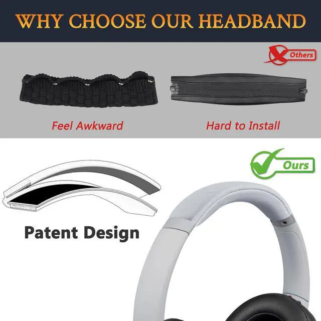 Alt view image 3 of 5 - Headband Cover for Sony WH-CH710N/WH-CH710 (Do Not Fit WH-CH700N/WH-CH720N) Headphones, Replacement Headstrap Pad Repair Part - Grey
