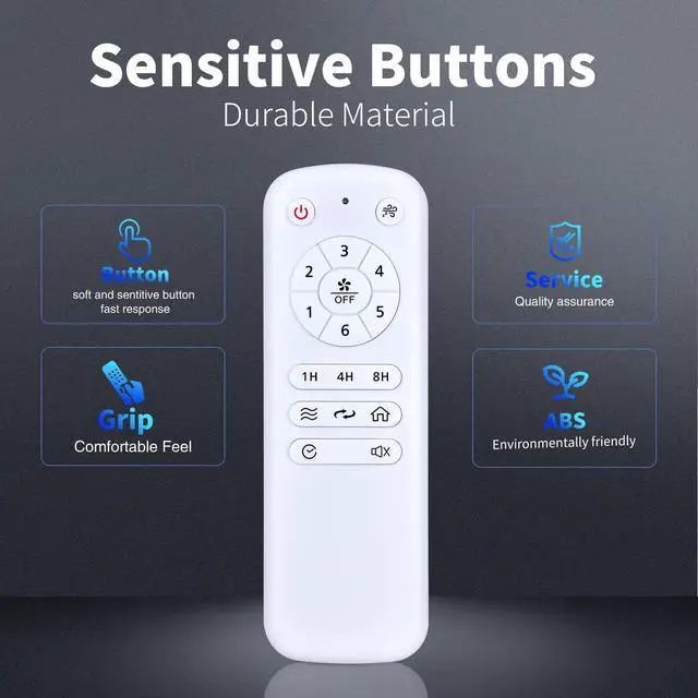 Alt view image 5 of 7 - Remote for Crazypai/Fanbulous HYJ-001B/TY-01/TY-02 Ceiling Fan | Responsive control,for HYJ-001W F-TY65BR-1D01 F-TY65SN-1D01 F-TY65EG-1D01 Y23FSD0045-2801 Y24FSD0003-3801 Y24FSD0003-2801