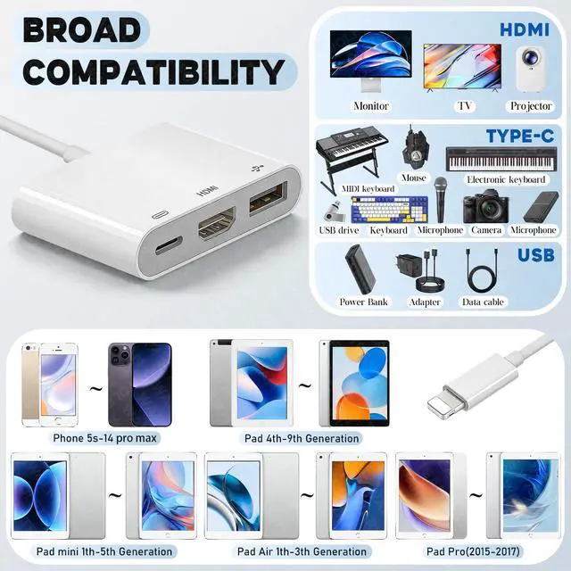 Alt view image 6 of 7 - HDMI Splitter, 3 in 1 USB Camera Adapter with 1080P Digital AV HDMI + Charging Splitter, Support USB Flash Drive, MIDI Keyboard, Mouse, Ethernet Adapter