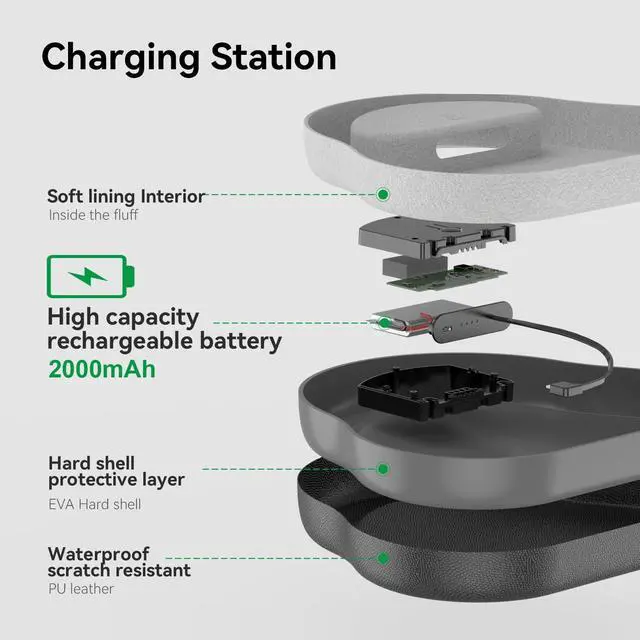 Alt view image 4 of 7 - Airpods Max Charging Case only for Airpods Max 2020 Released | Lightning Port,2000 mAh Battery Charging Bag with Sleep Mode,Travel Bag with Auto Sleep(NOT Type-C! NOT fit 2024 Released)