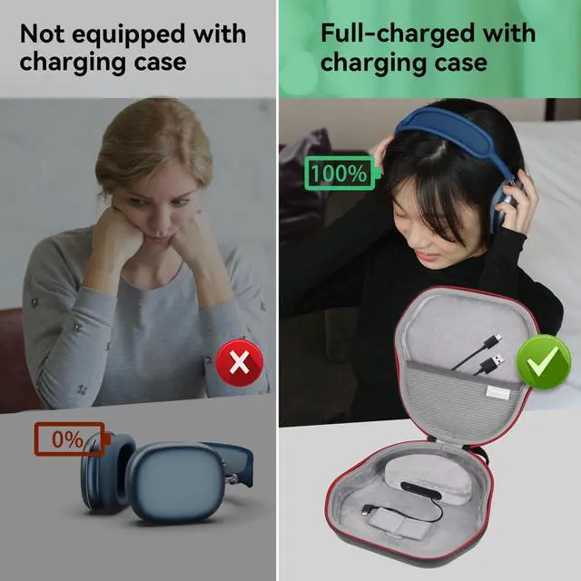 Alt view image 5 of 7 - Airpods Max Charging Case only for Airpods Max 2020 Released | Lightning Port,2000 mAh Battery Charging Bag with Sleep Mode,Travel Bag with Auto Sleep(NOT Type-C! NOT fit 2024 Released)