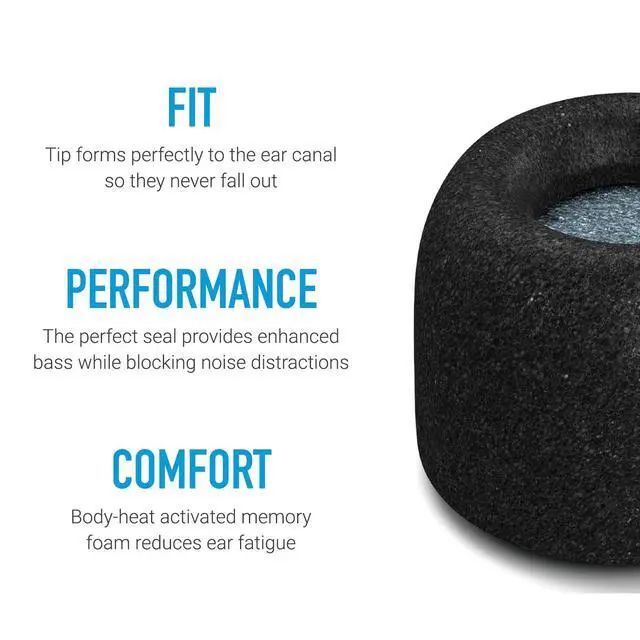 Alt view image 2 of 6 - Memory Foam Replacement Ear Tips, Black, Medium (3 Pairs) | For Google Pixel Buds & Google Pixel Buds A-Series, Ultimate Comfort, Secure Fit, Superior Noise Isolation