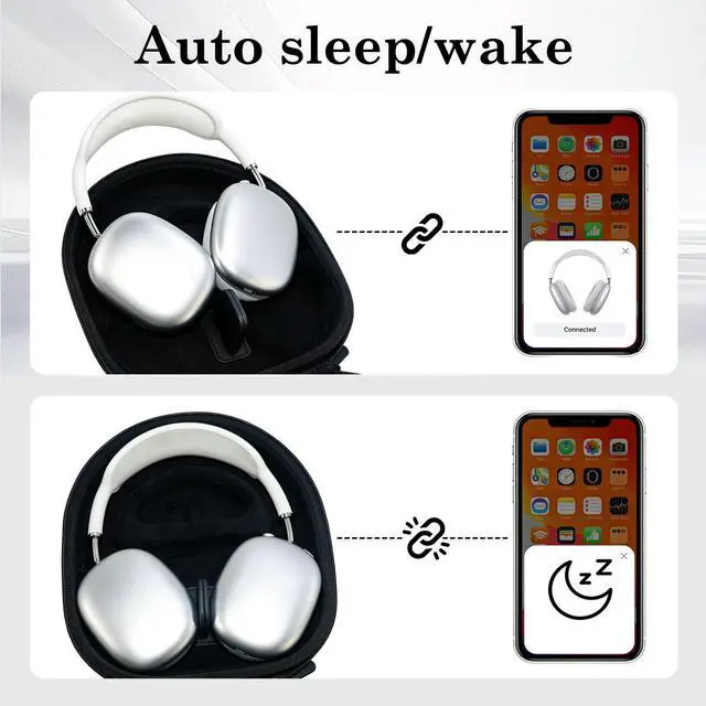 Alt view image 2 of 7 - Hard Case,Smart Case for Apple AirPods Max and Airpods Max 2 | Built-in Sleep Mode,Travel Protective Carrying Case,Shock-Resistant Storage BoxBlack