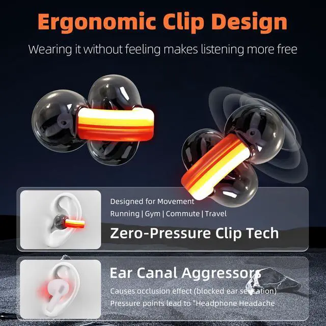 Alt view image 4 of 6 - Wireless Clip On Earbuds with Cool LED Light, 2-in-1 Flashlight Charging Case, Glowing Bluetooth Headphones for Night Running & Gaming, Gifts for Men (Black)