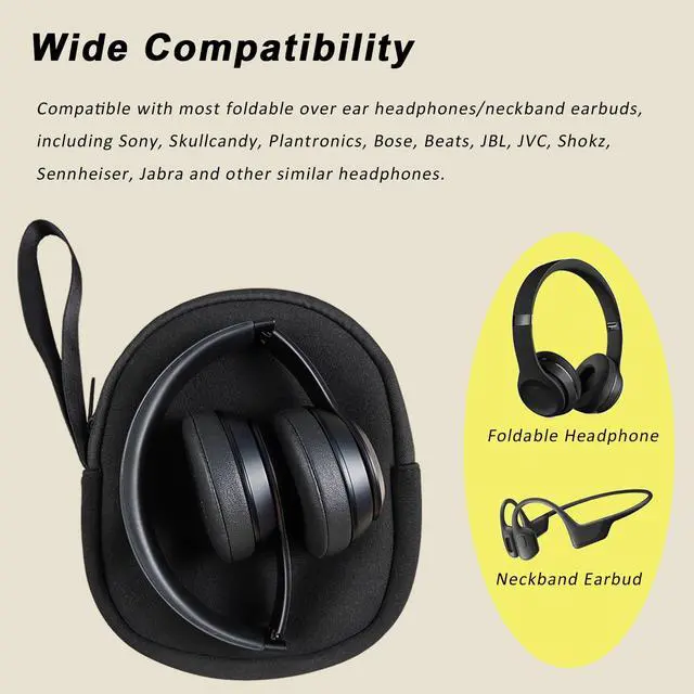 Alt view image 2 of 6 - Headphone Storage Bag for Travel Carrying SBR Lightweight Headset Case | Bag for Foldable Over Ear Headphones/Neckband Earbuds, Fit for Sony, Skullcandy, Plantronics, Bose, Beats, JBL, Sennheiser