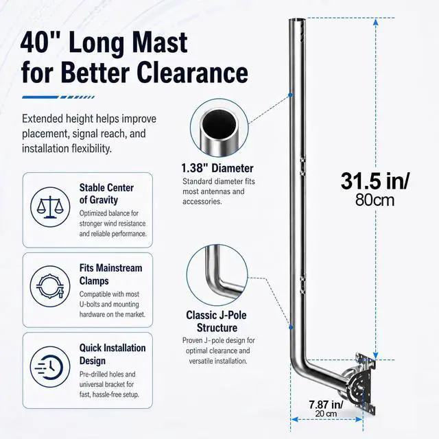 Alt view image 2 of 7 - Universal Heavy Duty 430 Stainless Steel Antenna Mount & Mast J-Pole Bracket for Outdoor Antennas, Starlink, Weather Stations, WiFi Extenders, 1.38" Diameter (Slive - 40'')