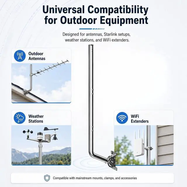 Alt view image 4 of 7 - Universal Heavy Duty 430 Stainless Steel Antenna Mount & Mast J-Pole Bracket for Outdoor Antennas, Starlink, Weather Stations, WiFi Extenders, 1.38" Diameter (Slive - 40'')