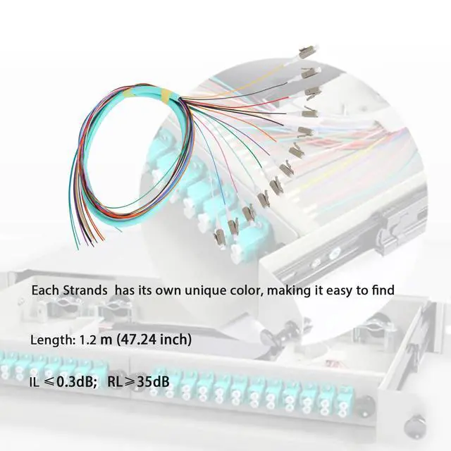 Alt view image 2 of 2 - 12-Strand LC OM3 Multimode Pigtail 1.2m, 4-Pack | 12F LC OM3 multimode pigtails, 1.2m (47.24in). 50/125um, low insertion loss. For 10G networks, data centers, and patching