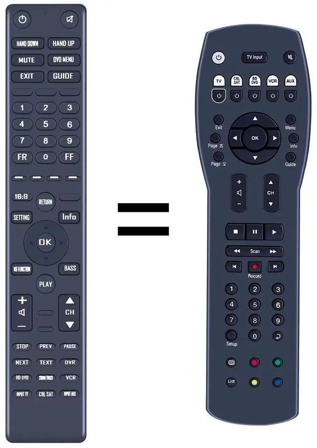 Main image of Remote for Bose CineMate GS Series II MX-2-44-C 2.1SR Home Theater | Easy pairing,Responsive control,for PGAIOB00CLUM7TO/MX-2-44-C