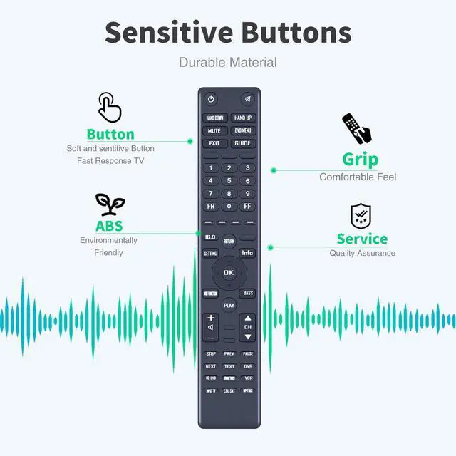 Alt view image 3 of 6 - Remote for Bose CineMate GS Series II MX-2-44-C 2.1SR Home Theater | Easy pairing,Responsive control,for PGAIOB00CLUM7TO/MX-2-44-C