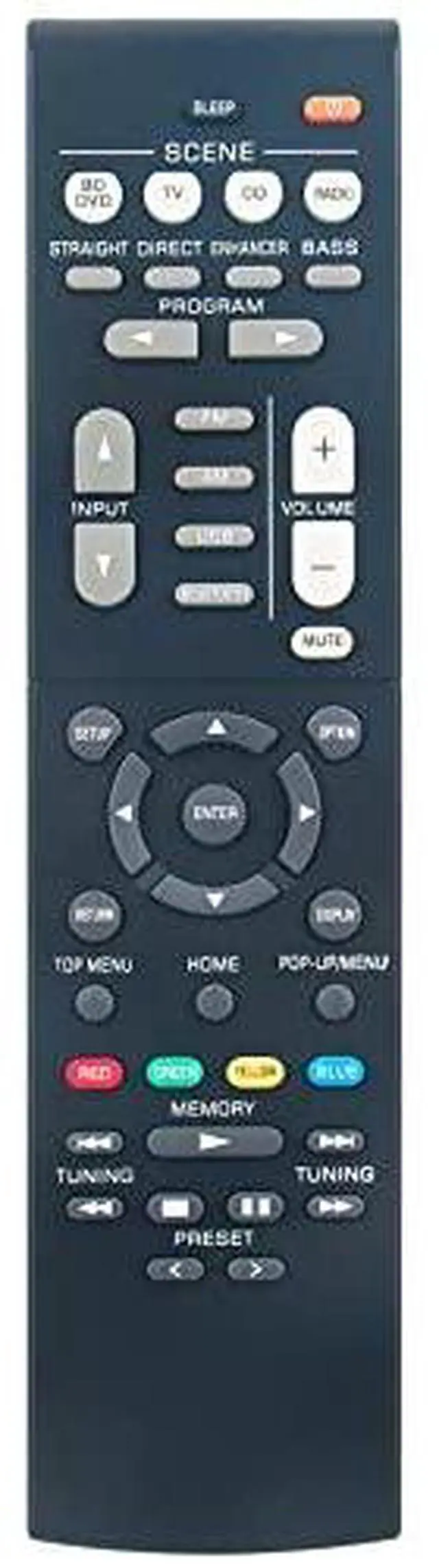 Alt view image 6 of 6 - RAV561 ZZ43210 Replacement Remote Control Applicable for Yamaha AV Receiver | RX-V385 HTR-3072 YHT-4950U YHT-4950UBL RX-V385BL RXV385 HTR3072 YHT4950U YHT4950UBL RXV385BL