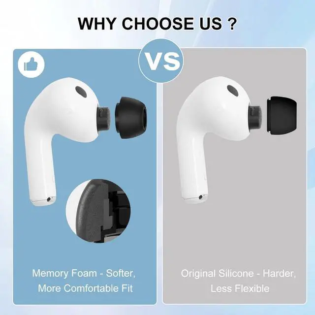 Alt view image 3 of 7 - Replacement Ear Tips for AirPods Pro 3 (2025), Soft Memory Foam Eartips for AirPods Pro 3rd Generation, No Silicone Pressure, Anti-Slip Design, Fits Charging Case, 3 Pairs (L, Black)