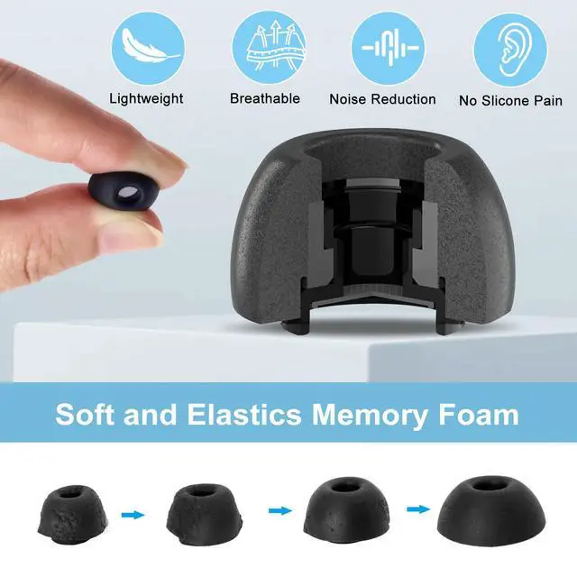 Alt view image 7 of 7 - Replacement Ear Tips for AirPods Pro 3 (2025), Soft Memory Foam Eartips for AirPods Pro 3rd Generation, No Silicone Pressure, Anti-Slip Design, Fits Charging Case, 3 Pairs (L, Black)
