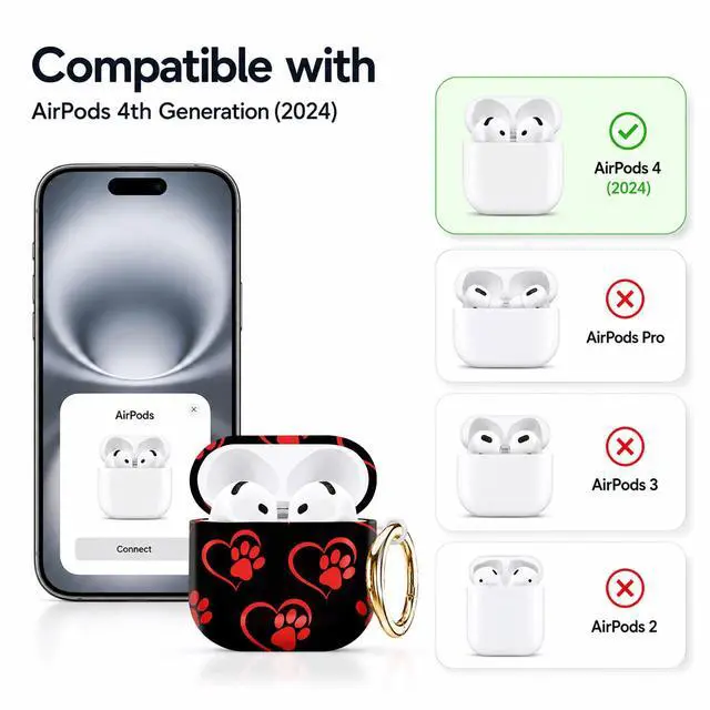 Alt view image 5 of 7 - Compatible with AirPod 4th Generation (2024), Cute Protective Cover with Keychain, TPU Anti-Drop Earbuds Case for Women and Men(Red Paw Prints and Hearts)